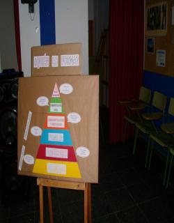 Jornadas Agenda 21